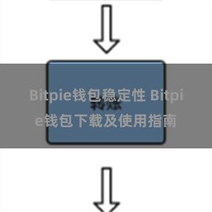 Bitpie钱包稳定性 Bitpie钱包下载及使用指南