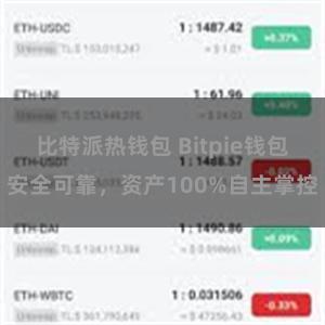 比特派热钱包 Bitpie钱包安全可靠，资产100%自主掌控