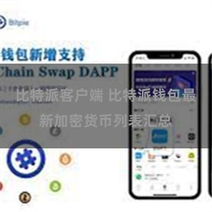比特派客户端 比特派钱包最新加密货币列表汇总